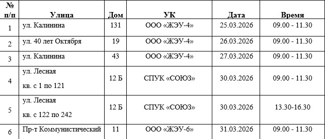 УВАЖАЕМЫЕ ЖИТЕЛИ Г. СЕВЕРСКА, ПРОЖИВАЮЩИЕ В МНОГОКВАРТИРНЫХ ДОМАХ!