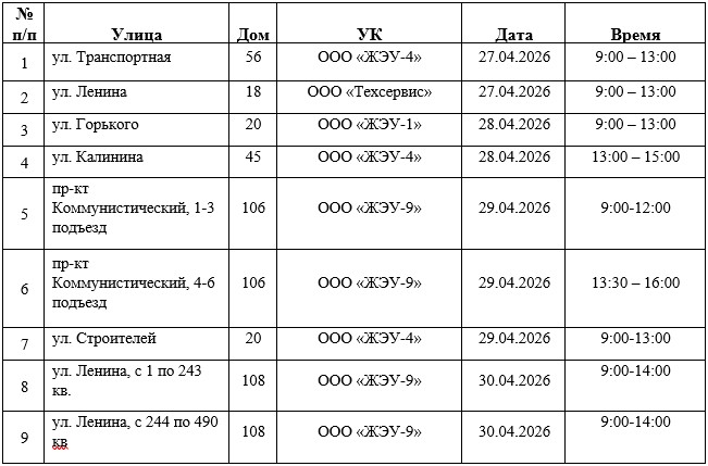 УВАЖАЕМЫЕ ЖИТЕЛИ Г. СЕВЕРСКА, ПРОЖИВАЮЩИЕ В МНОГОКВАРТИРНЫХ ДОМАХ!