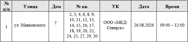 УВАЖАЕМЫЕ ЖИТЕЛИ Г. СЕВЕРСКА, ПРОЖИВАЮЩИЕ В МНОГОКВАРТИРНЫХ ДОМАХ!