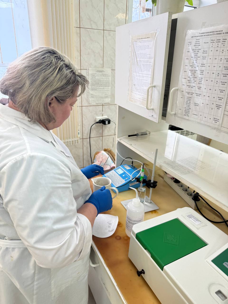 Технологический контроль