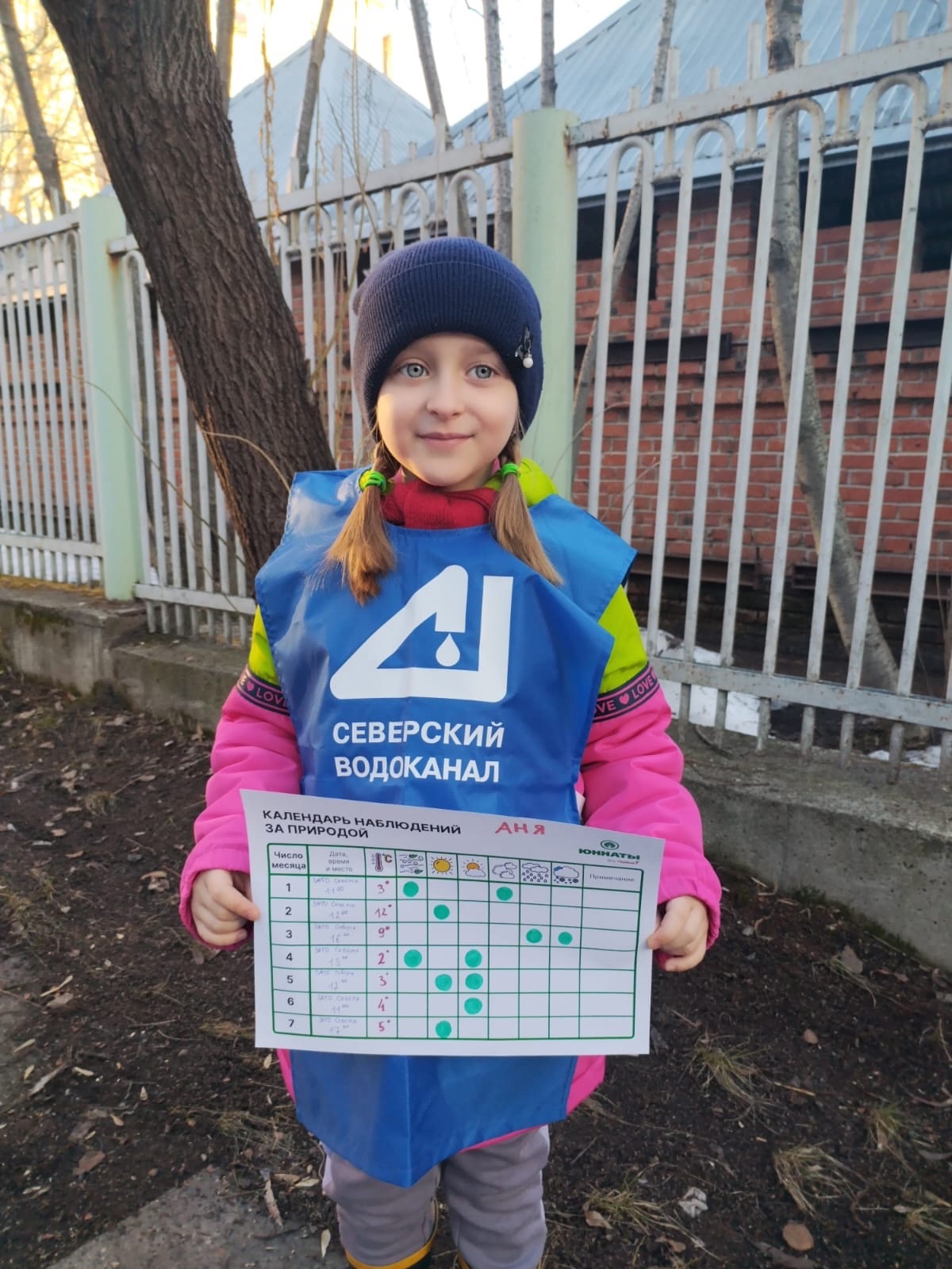 Весенние открытия! 